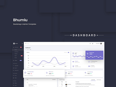 Bhumlu Admin Template admin admin dashboard admin design admin panel admin template bhumlu branding dashboad dashboard design dribbble dribbble shots premium design ui ux ui deisgn ui design ui ux ui web design uikit widgets