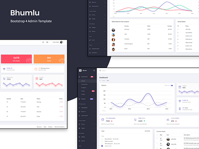 Bhumlu Admin Template admin admin dashboard admin design admin panel admin template bhumlu branding dashboad dashboard design dribbble dribbble shots premium design ui ux ui deisgn ui design ui ux ui web design uikit widgets