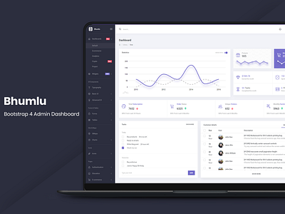 Bhumlu Admin Template admin admin dashboard admin design admin panel admin template bhumlu branding dashboad dashboard design dribbble dribbble shots premium design ui ux ui deisgn ui design ui ux ui web design uikit widgets