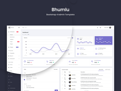 Bhumlu Admin Template admin admin dashboard admin design admin panel admin template bhumlu branding dashboad dashboard design dribbble dribbble shots premium design ui ux ui deisgn ui design ui ux ui web design uikit widgets