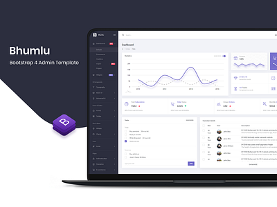 Bhumlu Admin Template admin admin dashboard admin design admin panel admin template bhumlu branding dashboad dashboard design dribbble dribbble shots premium design ui ux ui deisgn ui design ui ux ui web design uikit widgets