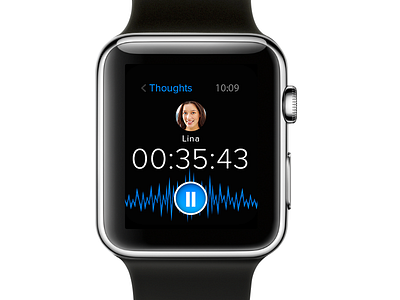 Do -Thoughts feature on Apple Watch apple do thoughts watch