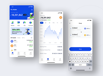 Cryptocurrency App ui