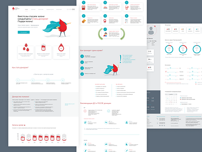 Donation blood - website blood blood donor design donate donation donation blood landing page medicine ui web design xd