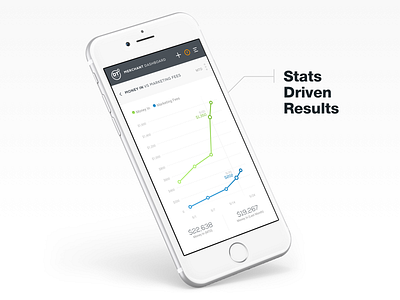 DreamTrips Merchant App Stats app dashboard dreamtrips ios iphone merchant mobile stats