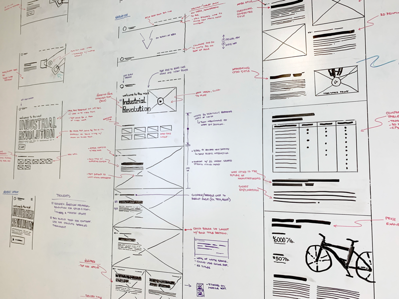 Whiteboard Wireframing crooz media white board concepts sketching website wire framing wireframes