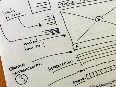 Ink scratches ia paper photo sketch wireframe