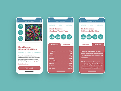 Daily UI 040 - Recipe 040 app branding dailyui design flat food food and drink recipe type typography ui ux vegan