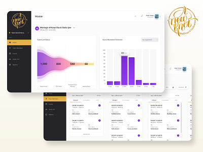 A New Knot - Event Management Application Web anewknot bombaytone dashboad dashboard ui design designagency event management app events marriage mumbai ui uiux ux webapp wedding