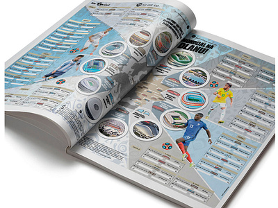 Sprint 3 Nov 30 2017 Detailed Portfolio Mockup design football infographic infographic layout infographics infographics design infographicsmag information sports