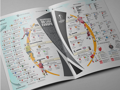 Infographic UEFA Europe league design infographic infographic design infographic layout infographics infographicsmag information sports