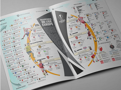 Infographic UEFA Europe league