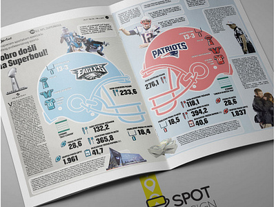 Infographic 10 Feb 1 2018 52 Superbowl Main design football info infographic infographic design infographic elements infographic layout infographics infographicsmag infography information information design nfl sports vector