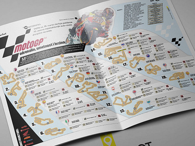Infographic 2018 Moto Gp design infographic infographic design infographic elements infographic layout infographics infographicsmag infography information information design motogp sports