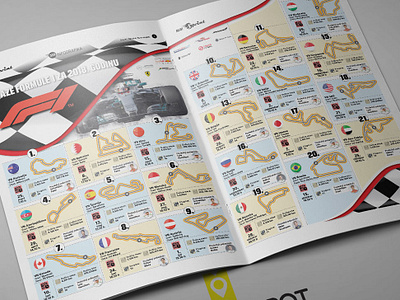 Infographic F1 2018