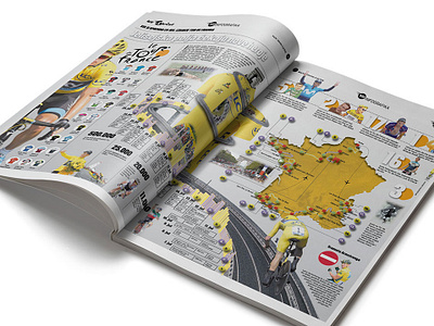 Infographic Tour De France 2018 cycle cycling design info infographic infographic design infographic elements infographic layout infographics infographics design infographicsmag infography information information design sports tourdefrance