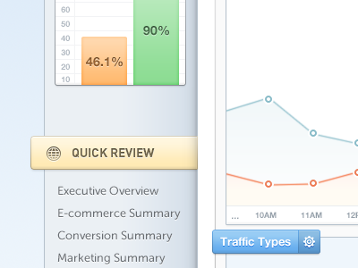 Data data design graphs traffic ui