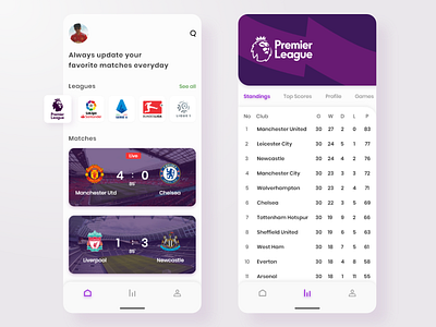 Football app app app design apple design football manchester united mobile user experience userinterface