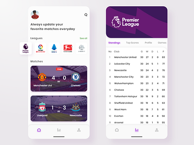 Football app