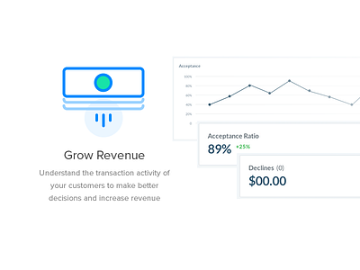 Control - Product Page