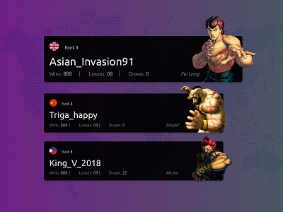 Daily UI #019 - Leaderboard 019 dailyui game street fighter ui ux