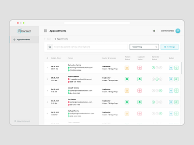 Medical SaaS Application | Dashboard