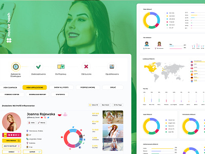 The platform for influencers behance behance project dashboad design influence influencer ui uidesign ux