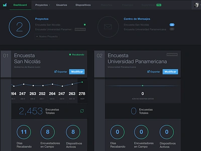 Survey dashboard ashboard dark ui survey ux