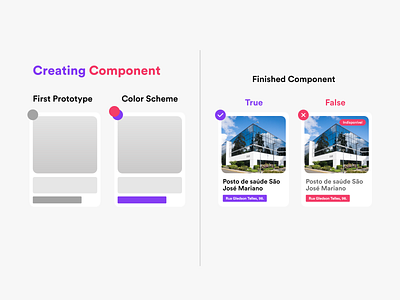 Creating Component component component ui design minimal ui ui design