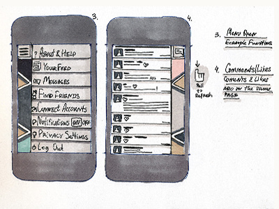 Hand Drawn Wireframes for Iphone App