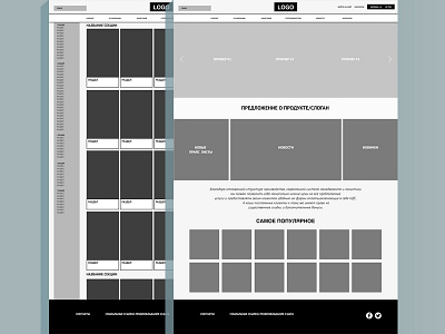 Online retail website wireframes 