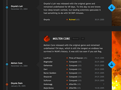 Timeline for WoW blizzard blue dark game grey manaflask red timeline ui ux web wow