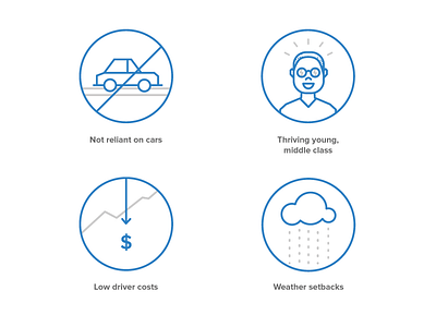 Ridesharing Icons blue car costs cute icons person ridesharing vector weather young