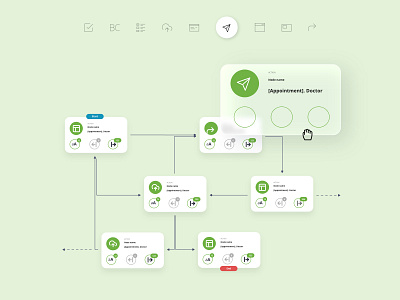 Flow diagram for chatbot and process automation app bot chatbot connection connections dashboard data diagram drag drop editor flow group learning machine ml nodes real time ui user