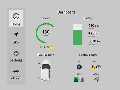 Car Interface