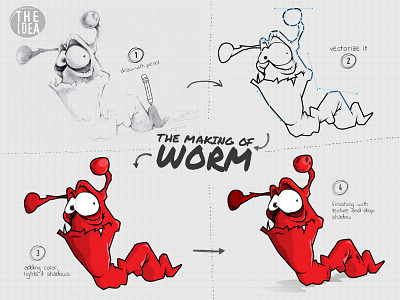 The making of "Alien Worm" character concept character creation creation making of process step by step