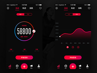 Hello Dribbble ! Sports Dashboard analyze dark dashboard fitness graph interface material metrics run sport stats