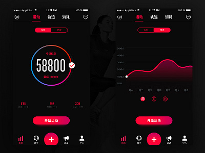 Hello Dribbble ! Sports Dashboard