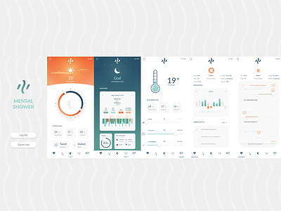 Hospital App prototype - Mental Shower