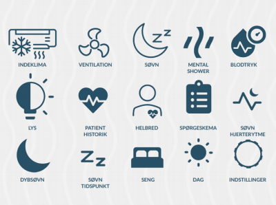 Hospital App Iconography - Mental Shower