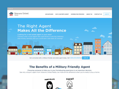 VUR Website