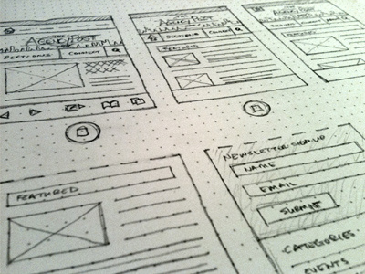 Wireframing for mobile mobile wireframe
