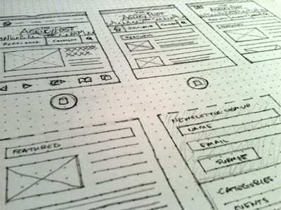 Wireframing for mobile