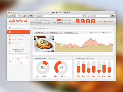 Restaurant Dashboard analytics chart dashboard data graph restaurant webapp