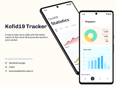 Kofid19 Tracker design mobile ui ux