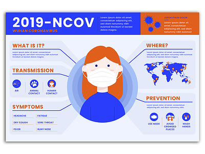 Coronavirus infographic collection Free Vector