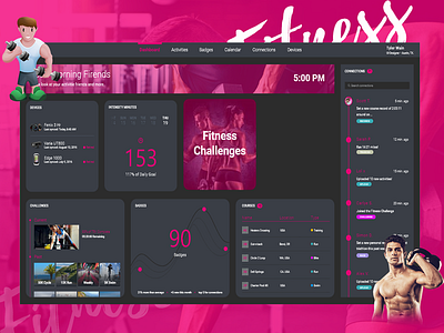 Fitness Healthy Dashboard