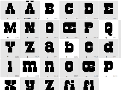 Sagebrush WIP font font design glyphs app typeface