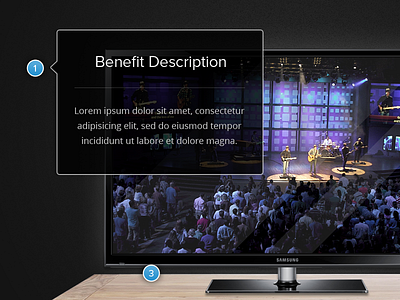 Benefit Description desk overlay tv