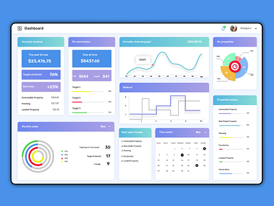 Dashboard colored aadiguru admin dashboard admin panel adobexd dashboard dashboard ui design popular trends 2020 ui ux design user experience user interface